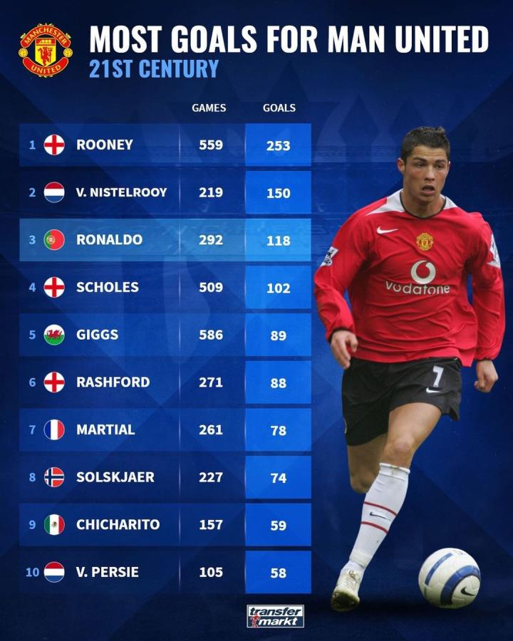 斯帕尔马斯 斯帕尔马斯